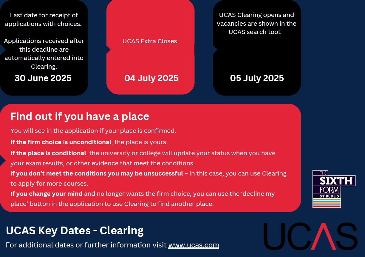 Ucas clearing key dates 2025