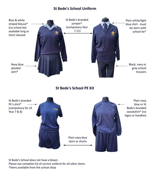 Uniform page